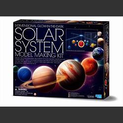 3d solsystem sett